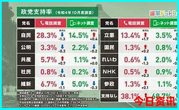 安庆市周边自驾游景点
